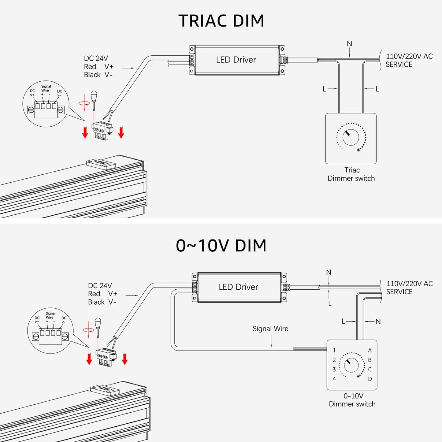 24V 200W LED Driver TRIAC/0-10V Dimmable Supply Transformer