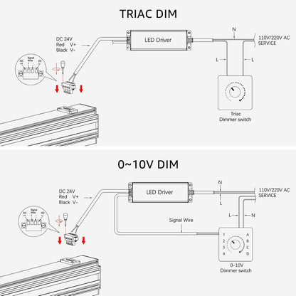 24V 200W LED Driver TRIAC/0-10V Dimmable Supply Transformer