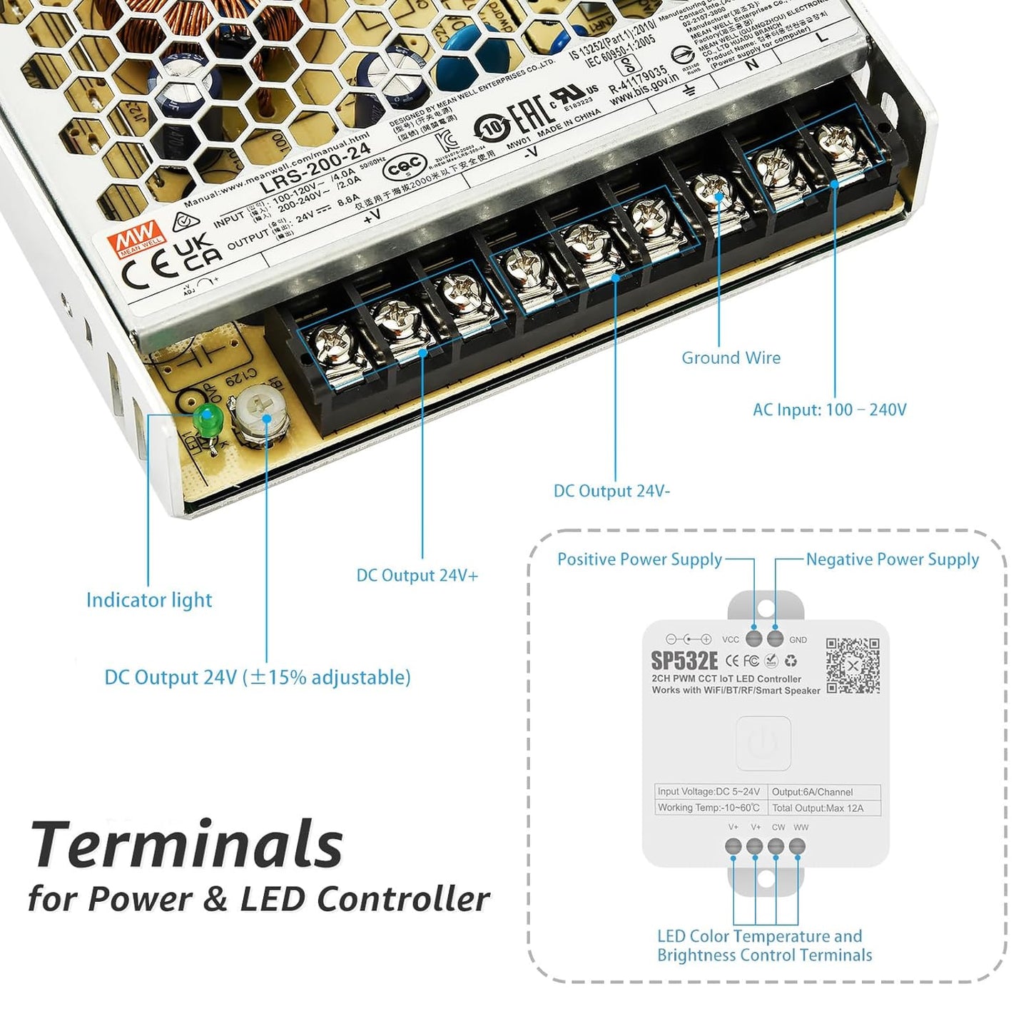 200W Low Voltage LED Power Driver Transformer with LED Controller