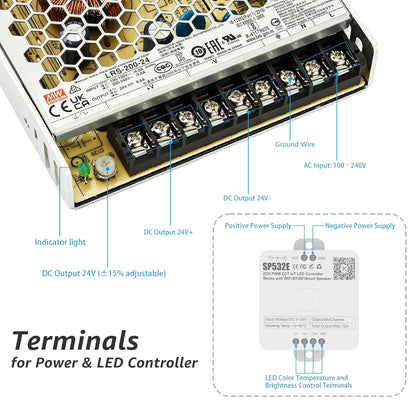 200W Low Voltage LED Power Driver Transformer with LED Controller