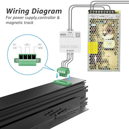 200W Low Voltage LED Power Driver Transformer with LED Controller