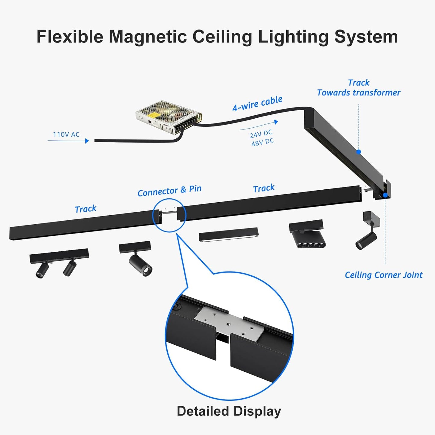 1M 4-Wire Ceiling Mounted Magnetic Track Lighting Rail