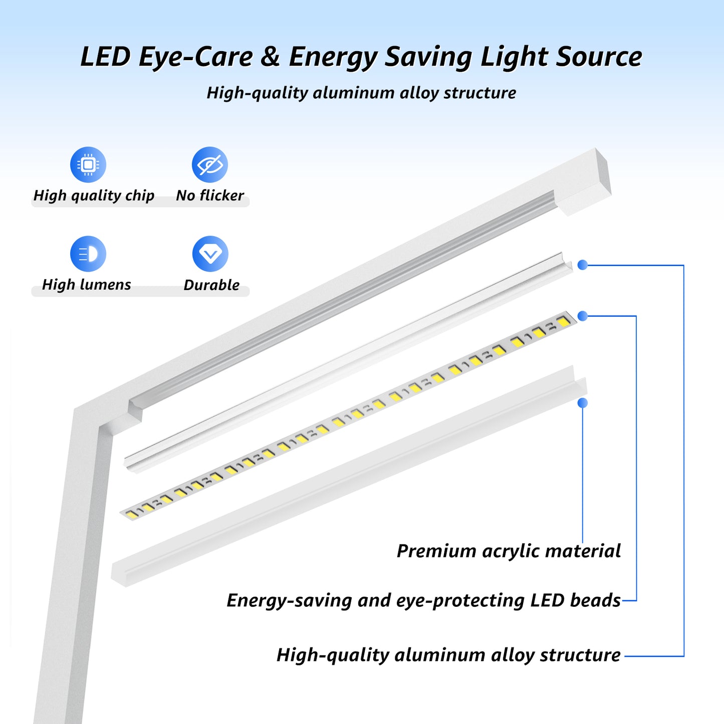 LED Desk Lamp with Wireless Charging